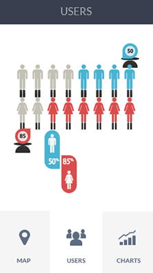 如何攻击网站软件CDN加速分析